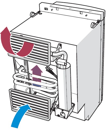 Schéma de principe installation, grille frigo absorption